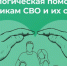 Участников СВО и членов их семей приглашают присоединиться к чату медицинской психологической поддержки - Городской совет